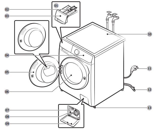 whatâs_included_in_samsung_washing_machine_wd1_t.png